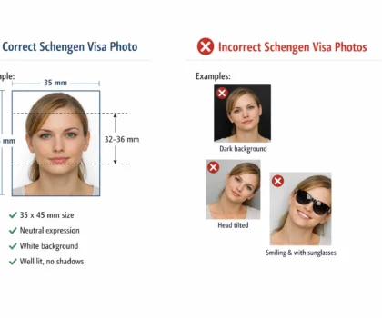 Visa Photo Size Schengen Explained: Dimensions, Background & Rules