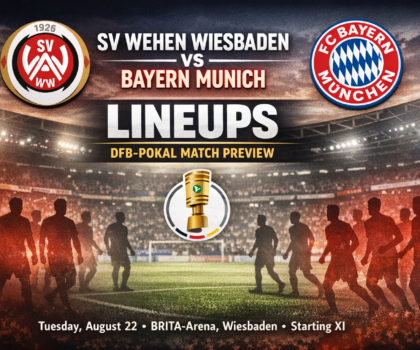Match Preview: SV Wehen Wiesbaden vs Bayern Munich Lineups, Injuries, and Team News